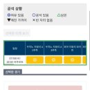 줌줌유통 - 남양주시 | 2026 히로시마 도요 카프 예매후기/마쯔다 줌줌 스타디움 좌석배치도