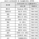 레디카자동차정비 이미지