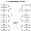 원동탁구클럽