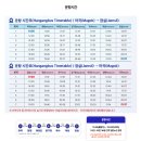 한강게임장 | 한강버스 내돈내산 솔직 탑승 후기