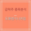 현대종합기술단 네이버블로그