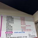 이천석쇠구이