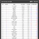 소몰슈퍼 이미지