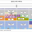 2012년 법사랑 송년음악회 안내 입니다. 이미지