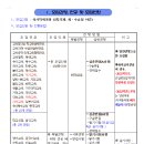 부산대학교 교육대학원 이미지