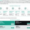 중장년을 위한 디지털 리스킬링&업스킬링 | [트렌드] 2026년, 당신의 회사는 AI를 '직원'으로 뽑을 준비가 되었는가