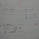 윤쌤 Daum카페