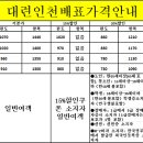 (주)신성국제여행사