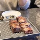 화다인