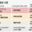 뉴행복다방 이미지