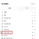 씨피유 이미지
