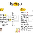 크루즈민박 이미지