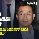 쌍방울 대북 사업 이미지