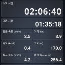 함박봉로 이미지