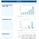 천보상회 이미지
