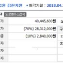 김천시농소면봉곡보건진료소 이미지