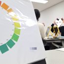 인천종합사회복지관 (옥내3) | [청년마음노크] 인천 종합사회복지관 청년지원프로그램 – 퍼스널컬러진단 수업 이야기