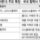 폴디드 이미지