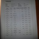 청주공고총동문회 이미지