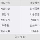 (주)에스엔피월드 이미지