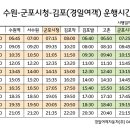 군포시청 건너편 버스정류소 이미지