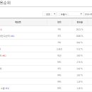 왔구나PC방 이미지