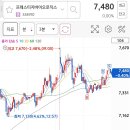 자이언트메디칼 이미지