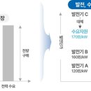 위즈스토리 이미지