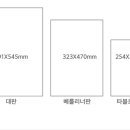 3월 17일 수업할 내용-디지털 뉴스의 공급처인신문 -신문판형 즉 크기 이해-중간고사 문제이기도 합니다. 이미지