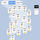 모닝픽 티스토리