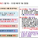 청라스파렉스