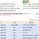 놀이로 배우는 진로보드게임 이미지