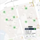 사직여자중학교 | 부산 동래구 임장 후기, 제주에서 이사를 결심하며 분석한 대표 학군지와 아파트 단지