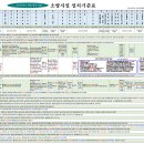 동화소방