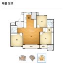 로또 청약 롯데캐슬베네루체 시세차익 10억