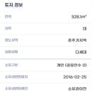 New호주공인중개사사무소 이미지