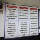 용인대우리태권도장 이미지