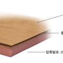 동해인테리어 이미지