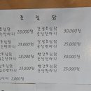 소문난뚱보찜닭 이미지