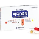 광동제약(주) 이미지