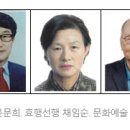제37회 동두천시 시민대상 ‘영광의 얼굴’ - 사회봉사 윤문희.,효행선행 채임순.문화예술 김재만.체육진흥 박용선 이미지