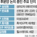 퇴로로 이미지