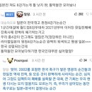 8강 한일전 패배 vs 16강 패배 중 전자는 절대 안되는 이유 이미지