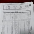 햇살1 태양광발전소 이미지