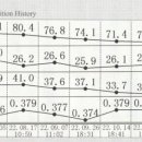 맥바디한의원 이미지