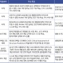 알파고컴퓨터 이미지