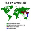 세계 언어 문자들의 기원 이미지