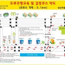 성산자동차학원