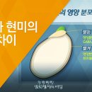 현미수산 네이버블로그