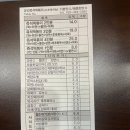 유리즉석떡볶이중동 이미지
